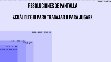 resoluciones de pantalla jugar trabajar