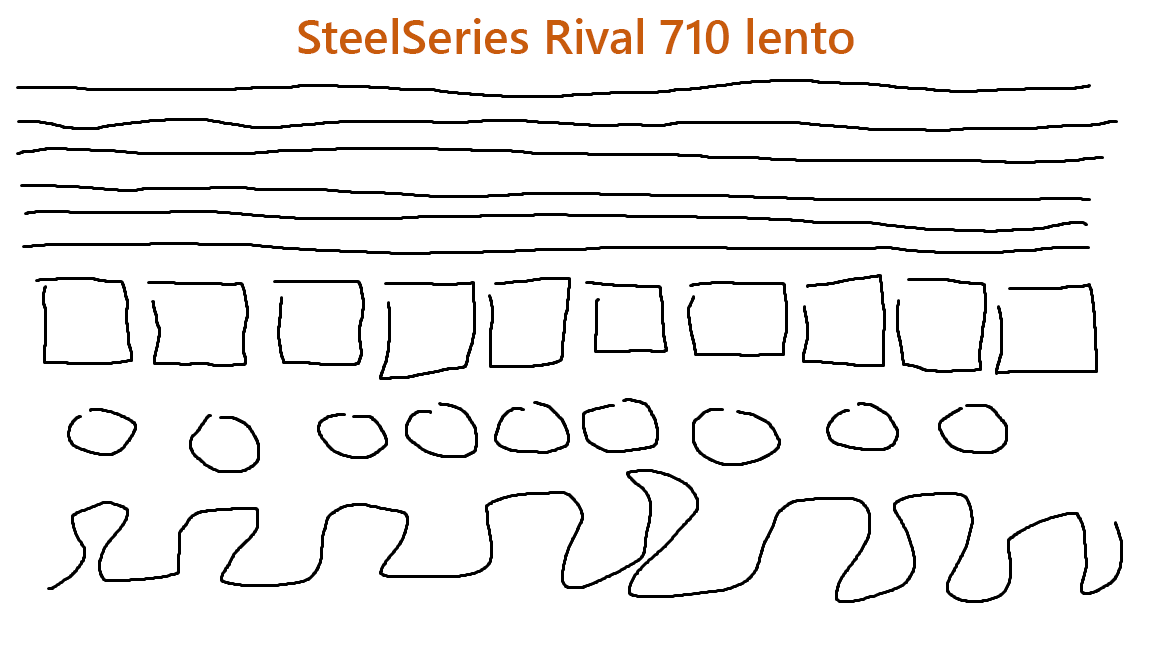 https://www.profesionalreview.com/wp-content/uploads/2020/01/steelseries-rival-710-lento.png