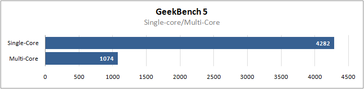 https://www.profesionalreview.com/wp-content/uploads/2020/02/AMD-Ryzen-5-4500U-La-iGPU-Vega-6-ofrece-un-gran-rendimiento-gr%C3%A1fico_3.png