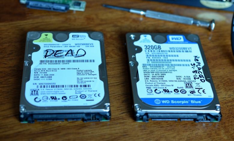 Discos duros MTBF