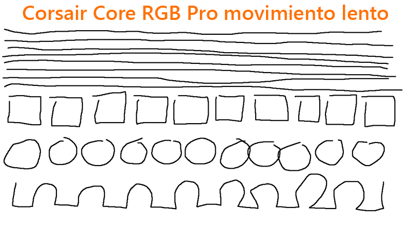 Corsair Dark Core RGB Pro