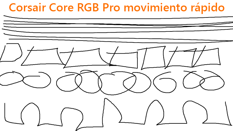 Corsair Dark Core RGB Pro