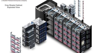 AMD superordenador Cray