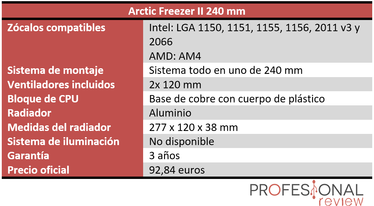 Arctic Freezer II 240 Características