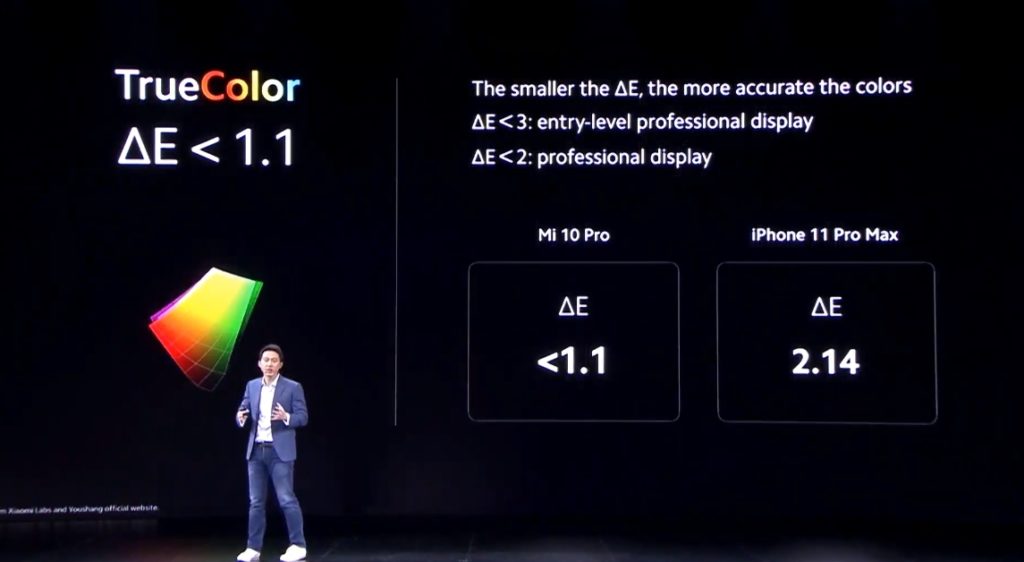 color truecolor