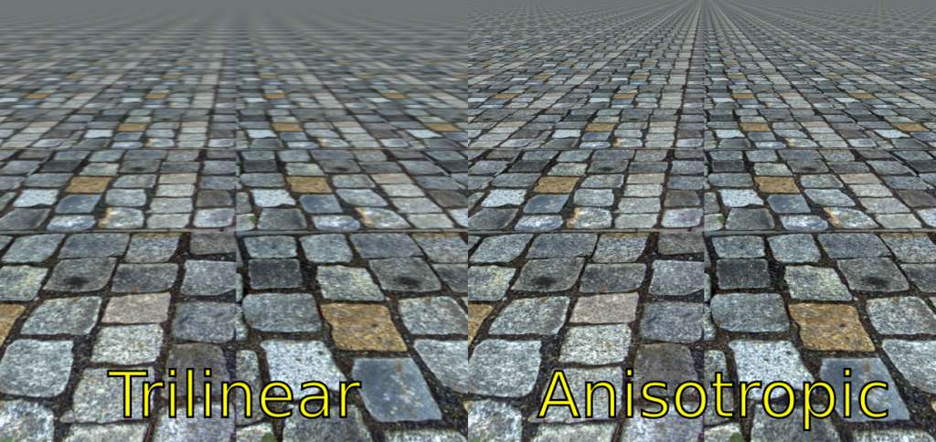 filtro anisotrópico mejorar fps
