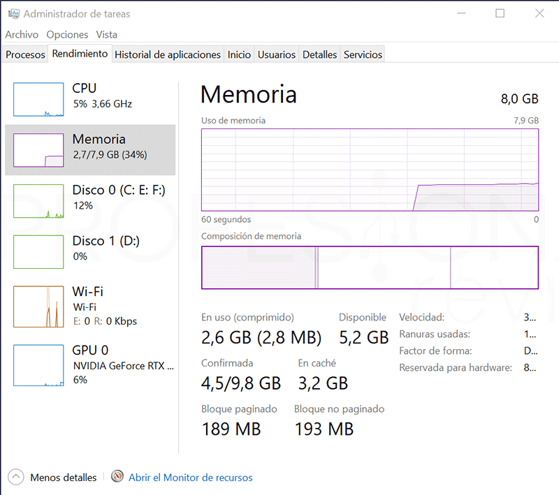 olvidadizo Sala Hubert Hudson 8 GB vs 16 GB ¿Cuánta memoria RAM es adecuada para mi PC?