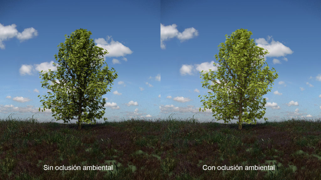 oclusión ambiental
