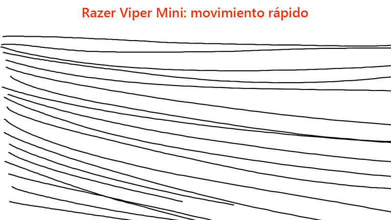 Razer Viper Mini