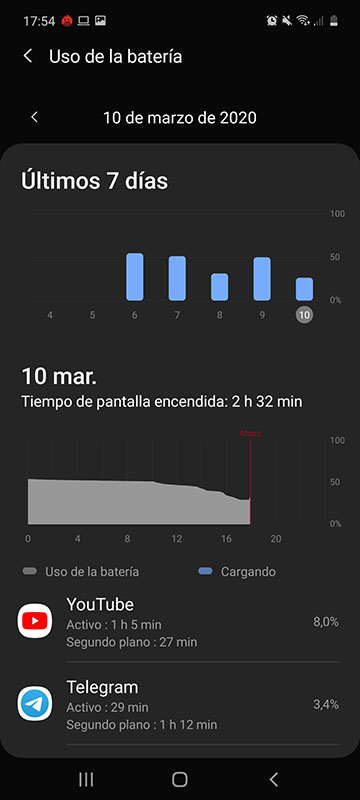 Samsung Galaxy A71