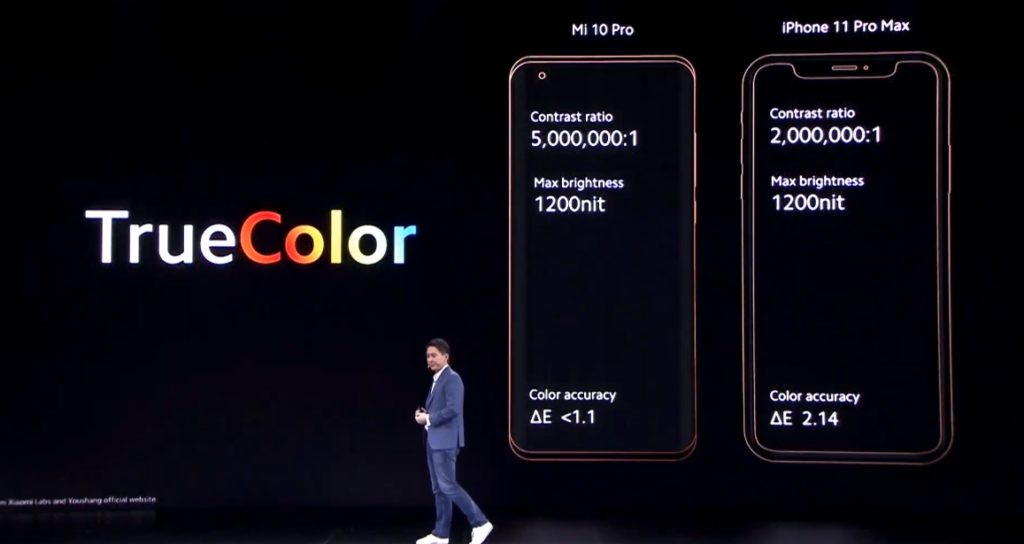 truecolor Mi 10 pro