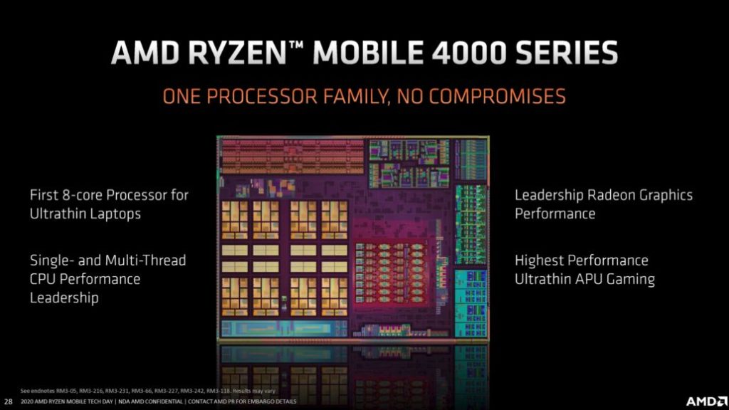 AMD Ryzen 9 4900H 'Renoir' se lanzará en la segunda mitad del año