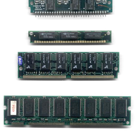 Historia tamaño memorias RAM