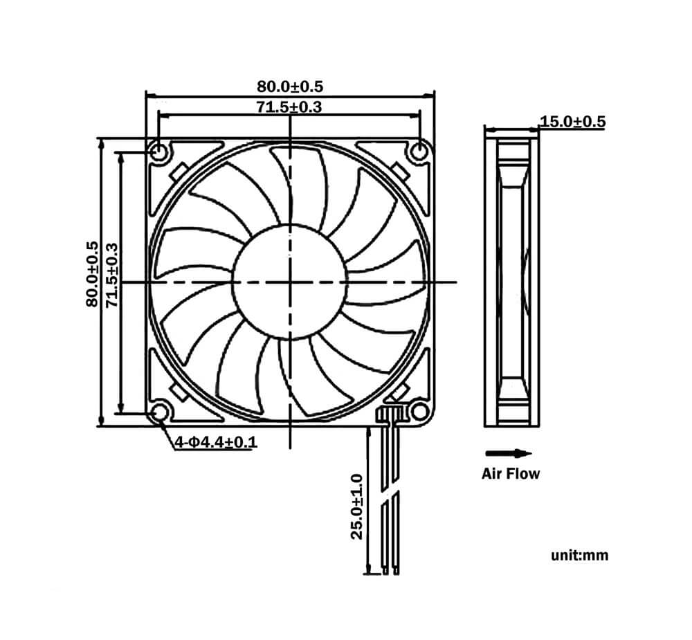 Tamaños de ventilador para PC: 120 mm, 140 mm, 180 mm y 220 mm