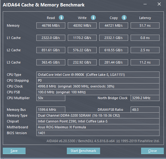 Memoria RAM 16 GB vs 32 GB