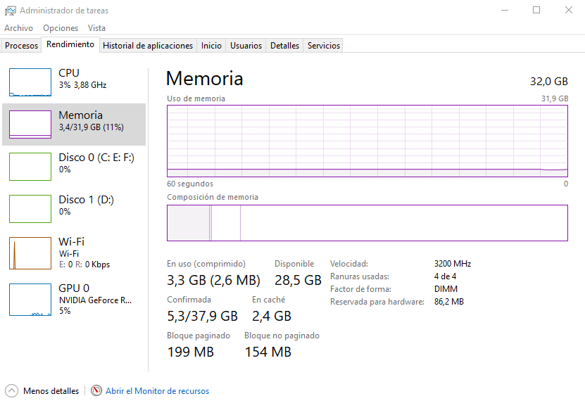 Memoria RAM 16 GB vs 32 GB