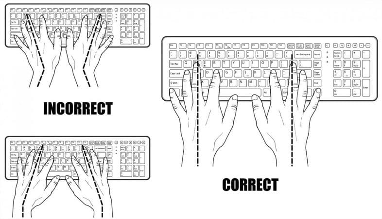 https://www.profesionalreview.com/wp-content/uploads/2020/04/posicion-manos-en-teclado.jpg