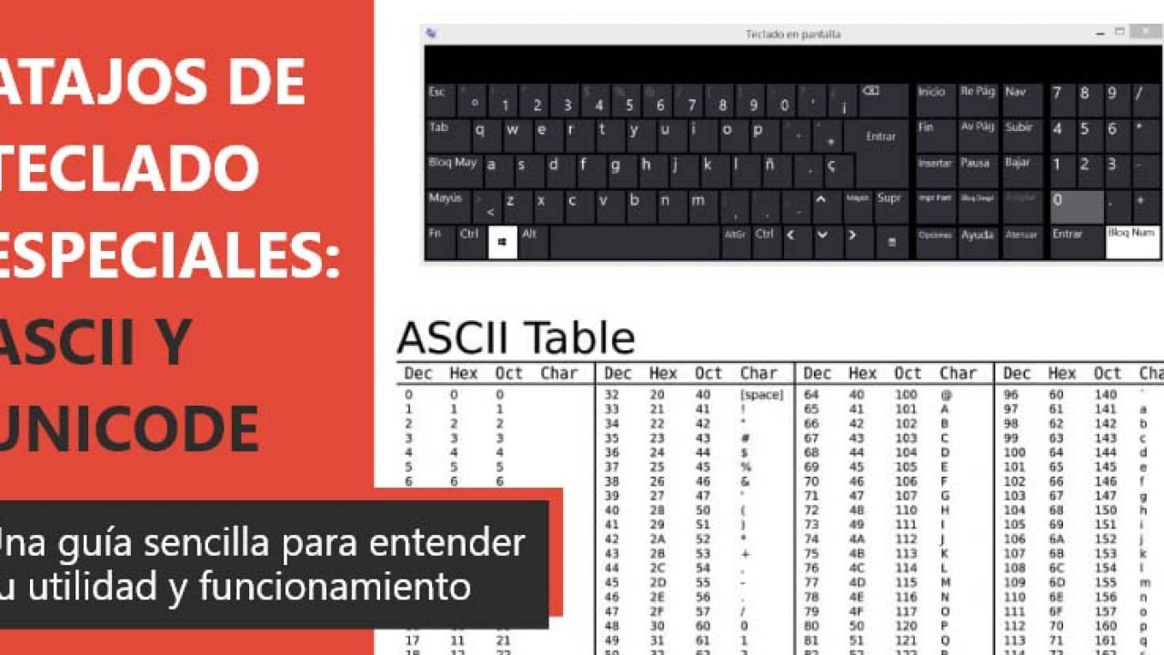Atajos de teclado especiales método ASCII y Unicode