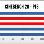 Ryzen 3 1200 AF