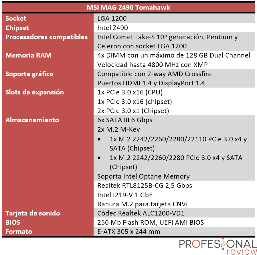 https://www.profesionalreview.com/wp-content/uploads/2020/05/MSI-MAG-Z490-Tomahawk-caracteristicas.png