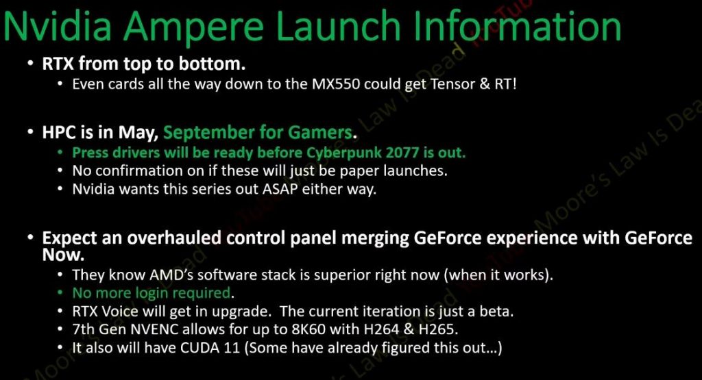 NVIDIA RTX 3080 Ti y GA102