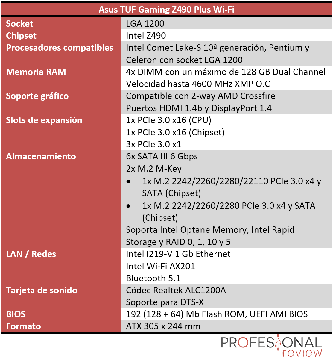 Asus TUF Gaming Z490 Plus Wi-Fi Características