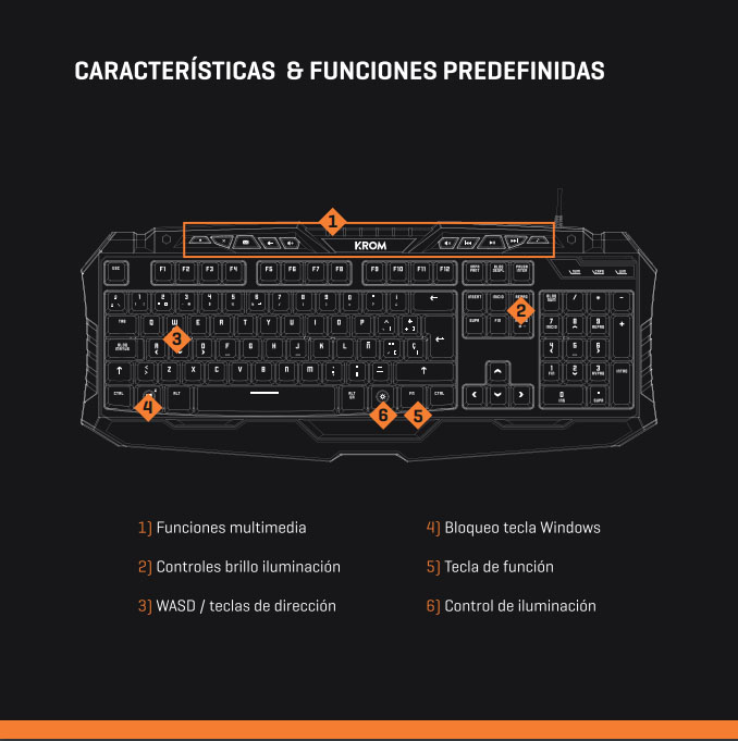 https://www.profesionalreview.com/wp-content/uploads/2020/05/funciones-teclado-krom-kritic-01.jpg