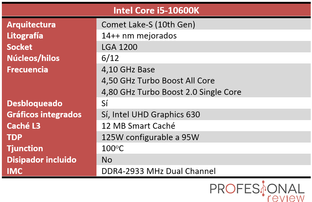 Intel Core i5-10600K Características