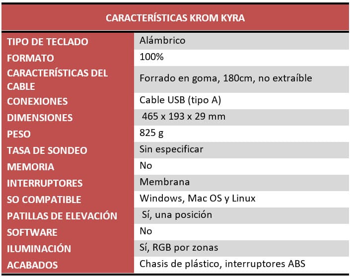 https://www.profesionalreview.com/wp-content/uploads/2020/05/krom-kritic-teclado.jpg