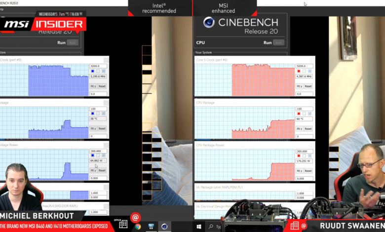 Cinebench R20 MSI B460