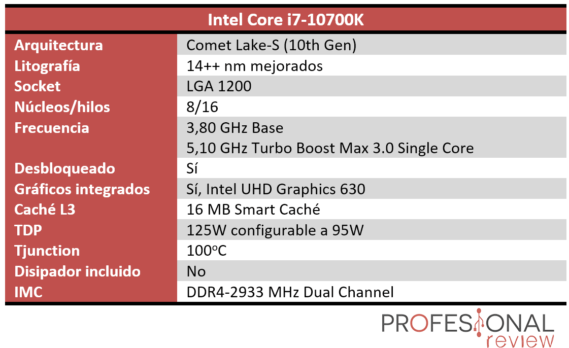 Intel Core i7-10700K Características