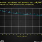 i9-10900K