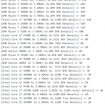 AMD