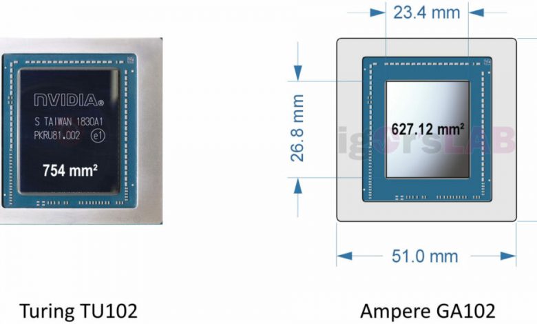 Ampere