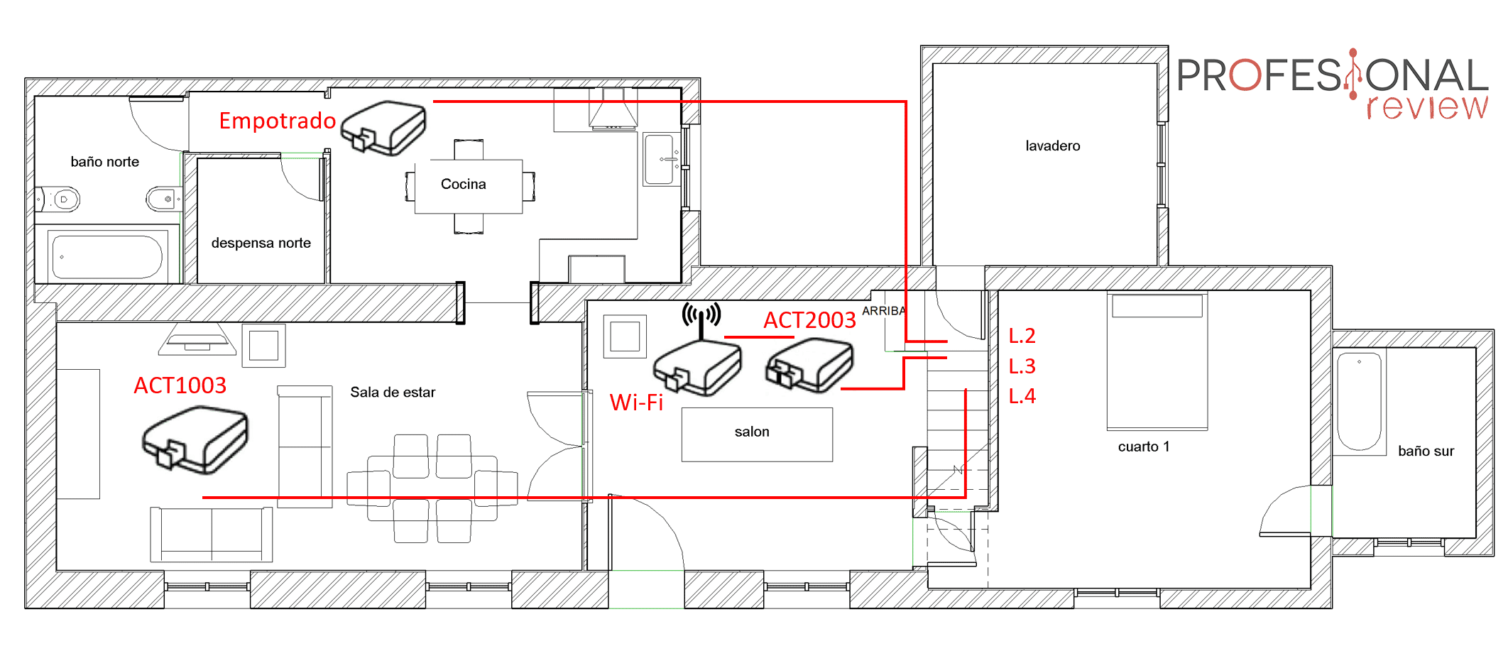 Figura Parcialmente Memoria Cómo mejorar tu red de fibra óptica plástica con accesorios Actelser  SNAPDATA