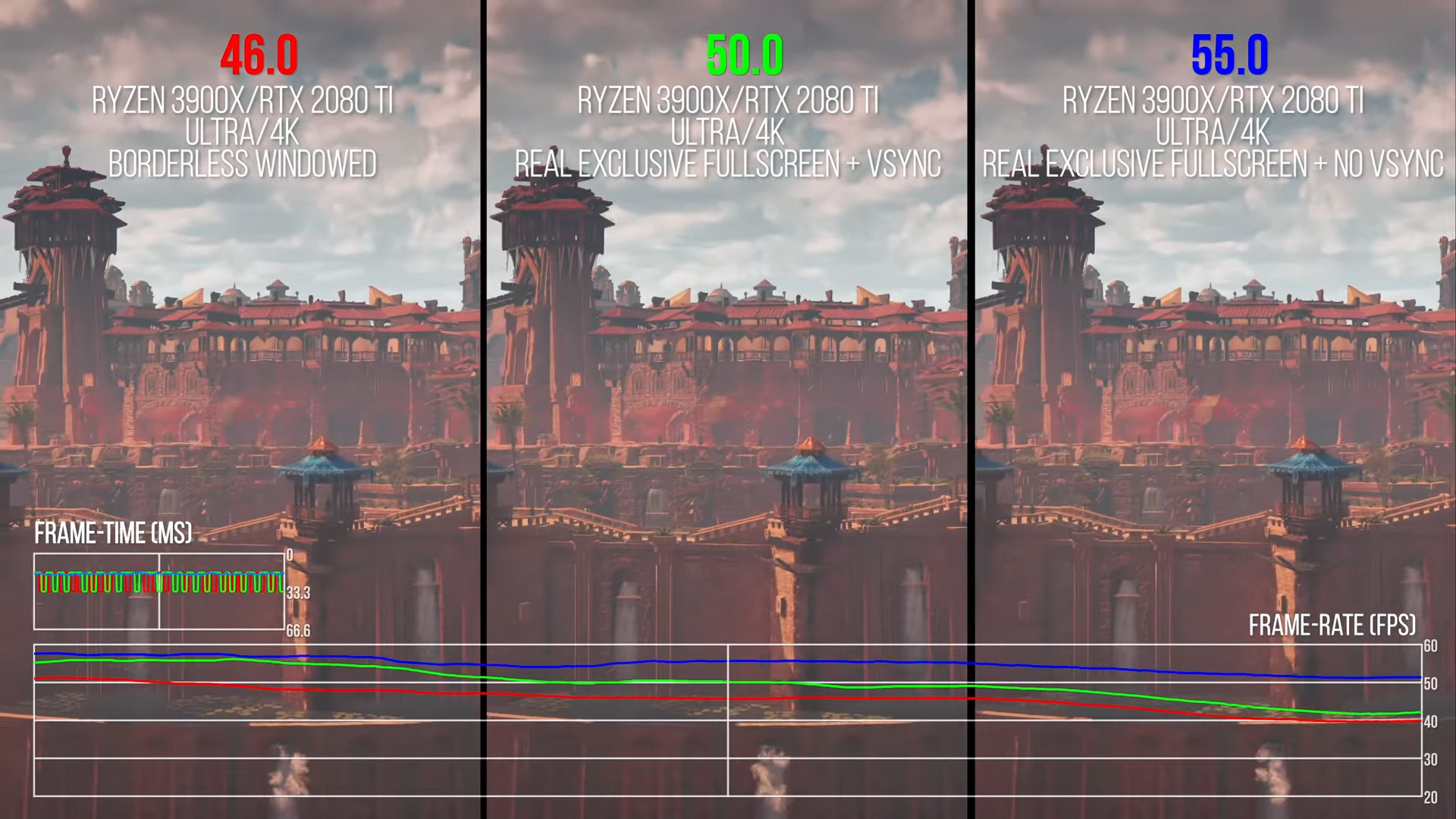 Análisis de Horizon Zero Dawn en PC, un gran juego y un port complicado