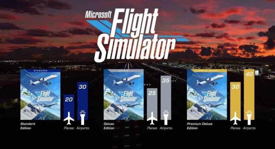 Análisis de Microsoft Flight Simulator 2020, una experiencia de