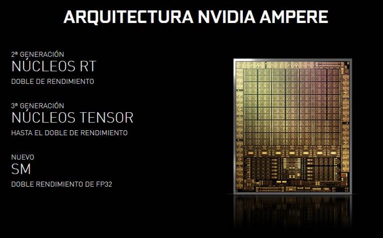 Historia de NVIDIA, el nacimiento de la mejor marca de GPUs