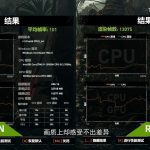 RTX 3080
