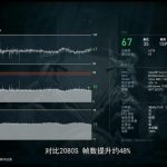 RTX 3080