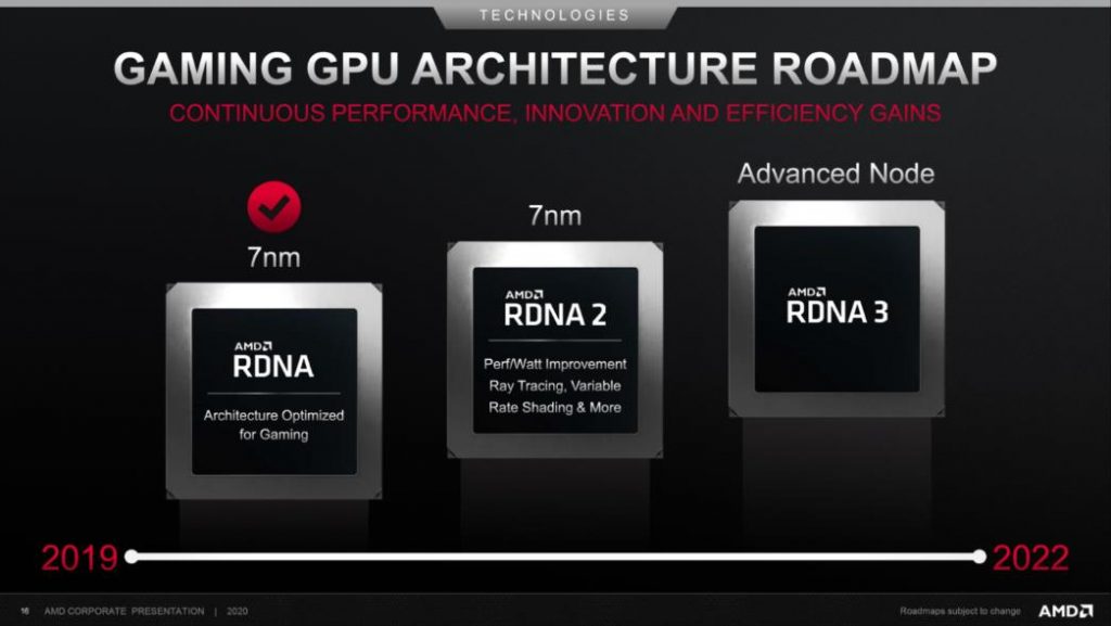 Amd Ryzen 3 A Que Equivale En Intel