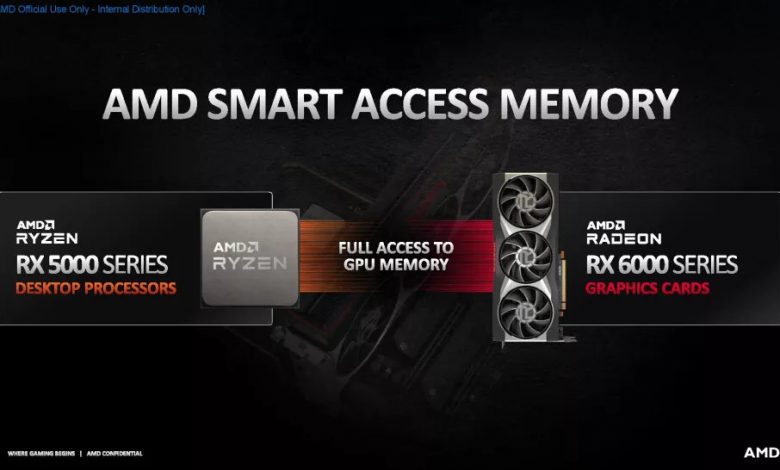 smart access memory
