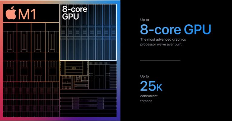 Apple M1 es anunciado: SoC de 5nm con 8 núcleos para Mac
