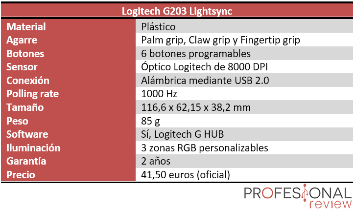 Logitech G203 Lightsync Características