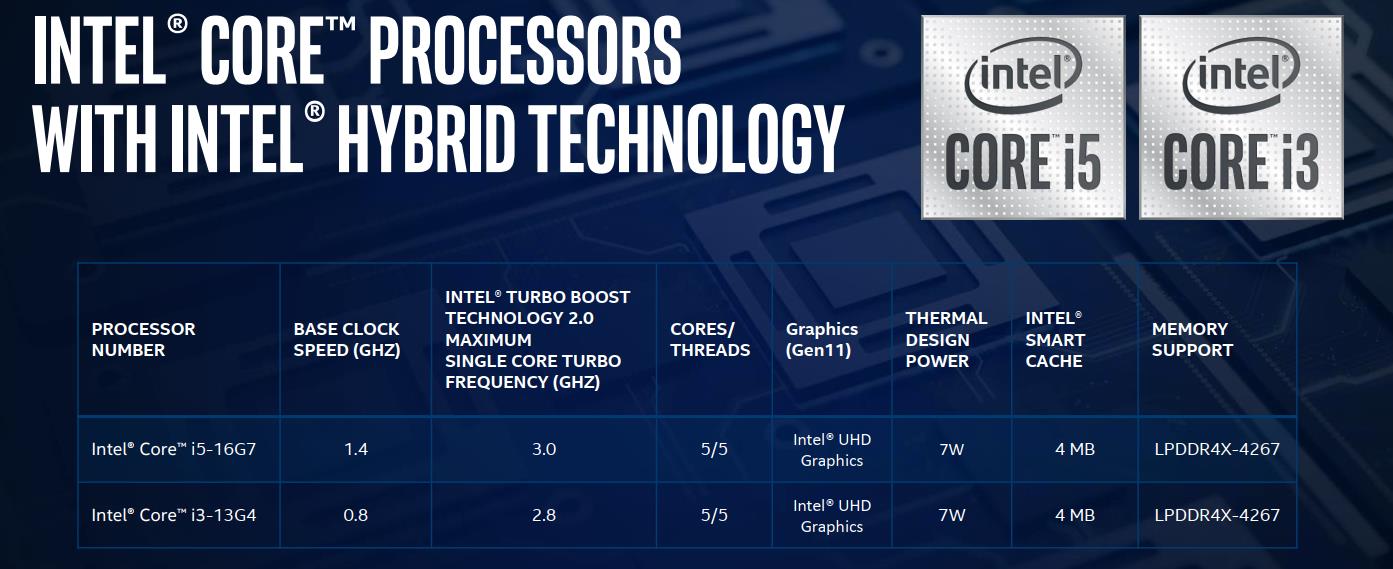 bx80684g4920  SKT 1151 Coffee Lake Intel Celeron Pentium g4920 Celeron 3,2 GHz  