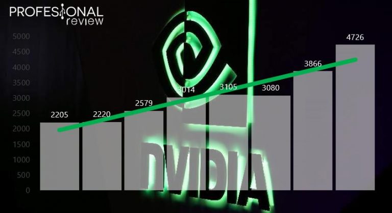 NVIDIA reporta ingresos récord de 4730 millones de dólares en el Q3 2020