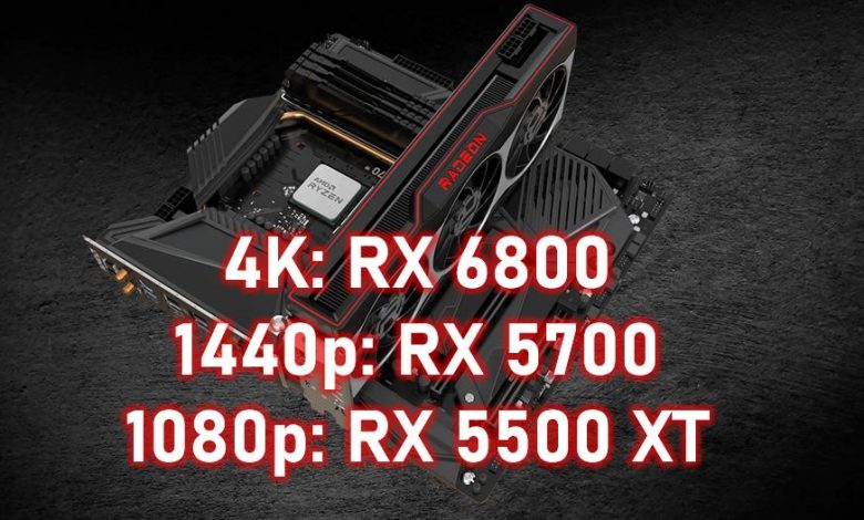 Recomendaciones gráficas AMD RX 6800 4K