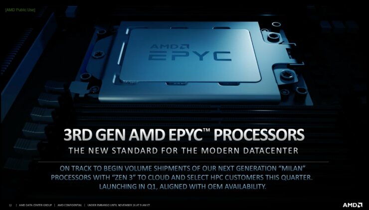 AMD EPYC Milan