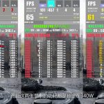 RTX 3080 Ti