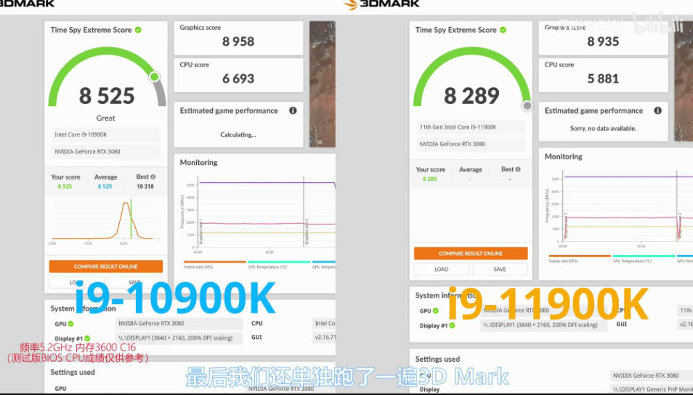 3DMark i9-10900K i9-11900K